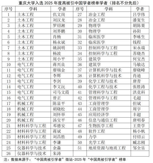 表格.png